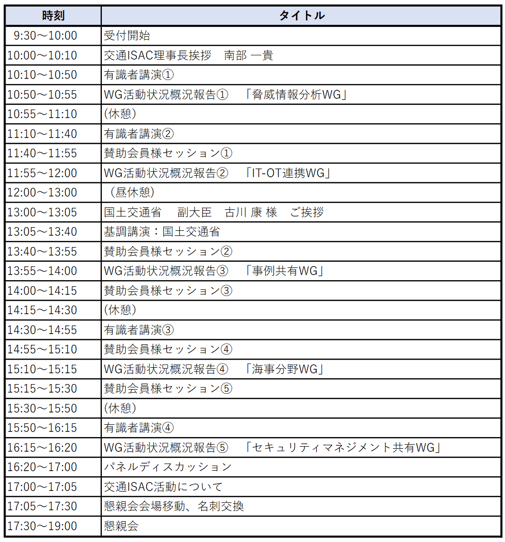 開催概要